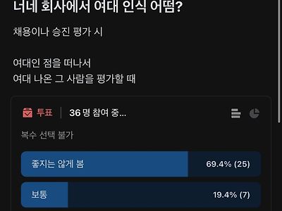 회사에서 여대나온 여자 인식 어떰?