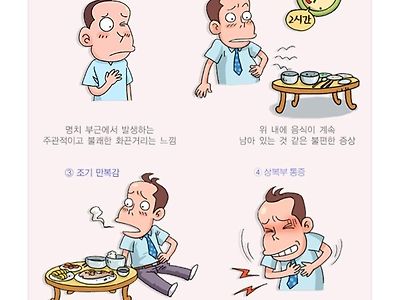 의외로 응급상황인 줄 알고 심혈관 외과 찾게되는 질환