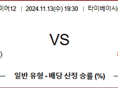 11월 13일 프리미어12 쿠바 도미니카공화국 해외야구분석 무료중계 스포츠분석 [1]