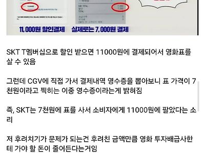 국감에서 드러난 SKT의 CGV 영화표 가격 후려치기.jpg