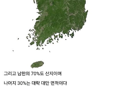 한국 일본 대만 영토가 작게 느껴지는 이유