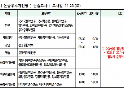 실시간 8일의 기적을 보여야하는 동덕여대 교직원들..