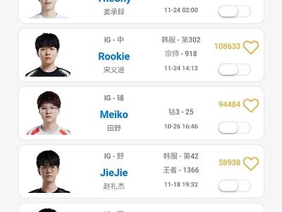 LPL 슈퍼팀 탄생?