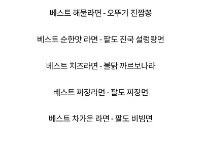 해외에서 꼽은 최고의 한국 라면