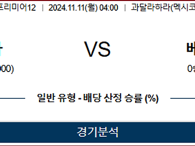 11월 11일 프리미어12 파나마 베네수엘라 해외야구분석 무료중계 스포츠분석