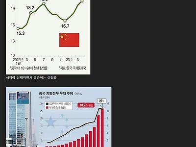 한국인들이 시진핑한테 고마워해야 하는 이유