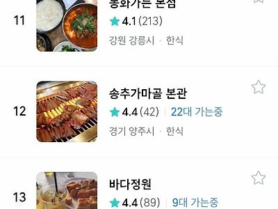 티맵 기준 전국에서 사람들이 제일 많이 찾아가는 맛집 50.jpg