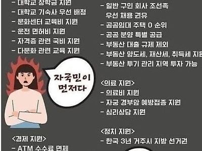 조선족이 받는 40가지 혜택