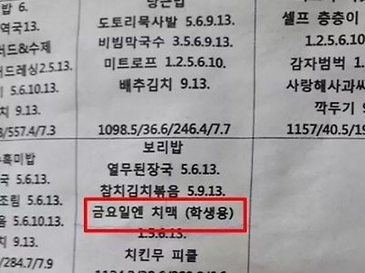 미성년자 급식에 치맥 나오는 학교