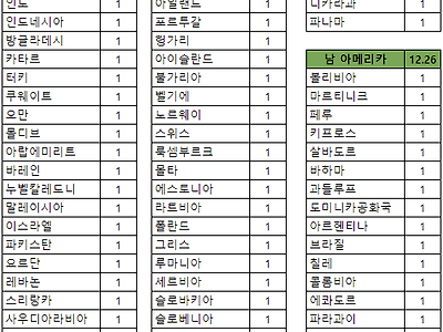 오징어게임2  슬슬 재평가 들어가는듯 .JPG