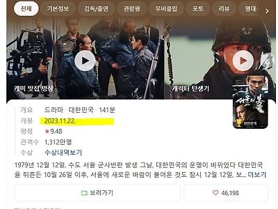 사상 최초 국내 2000만 관객 놓친 영화