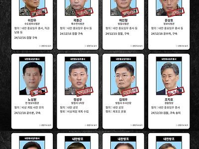 12.3 윤석령 내란사태 상황판