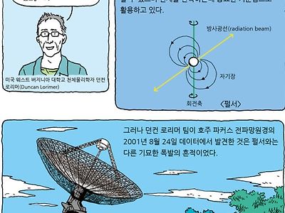 전자레인지 문을 중간에 열면 안되는 이유