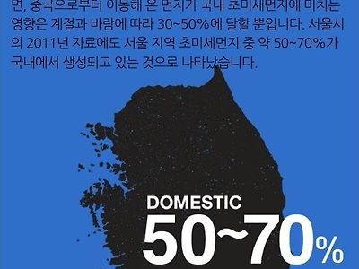 그린피스 : 미세먼지는 한국에서 발생하는 것