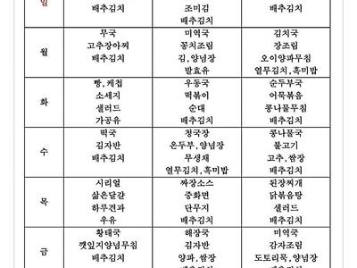 서울구치소 1월 식단표 -윤xx 참고용