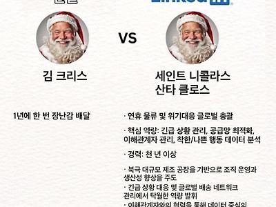 실제 경력 vs 잡코리아 경력
