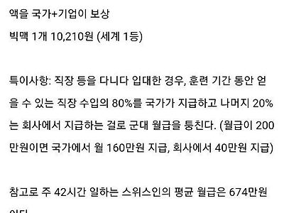 전세계 징병제 나라들의 병사 월급