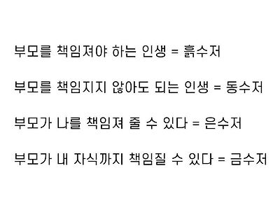 설득력 있는 흙수저 판별법.jpg