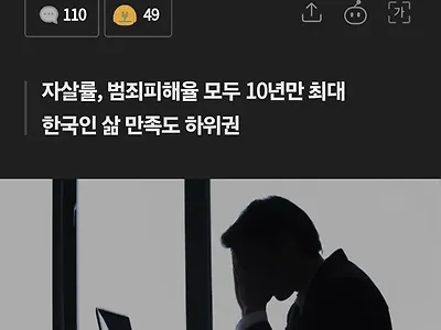 한국남자 심각한 상황 자살율 최대