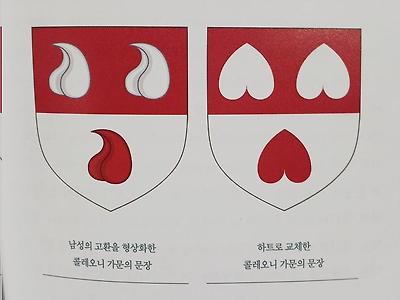 중세시대 근본 있던 귀족 가문 문장