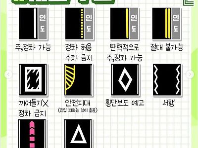 [정보] 	        운전기초상식1신호등2표지판3차선.jpg
