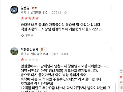어느 무인텔의 반전 후기