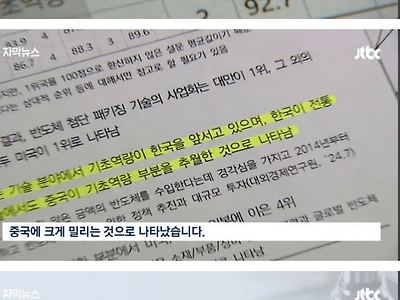 전 세계 1등 놓친 적 없었는데…믿었던 '삼성·LG' 마저 결국