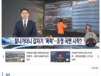 잘나가더니 갑자기 '폭락'.. 조정 국면 시작?