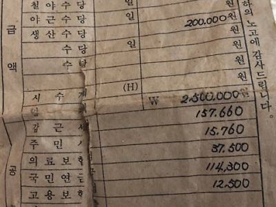 1999년 월급 봉투 - 유머/이슈