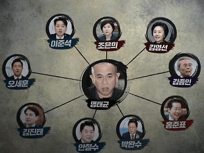 PD수첩 명태균 게이트 요약