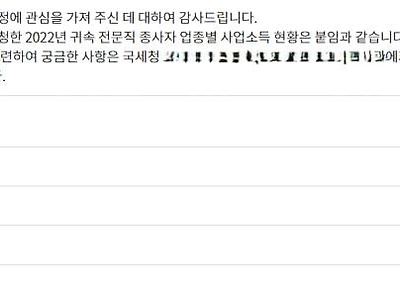 국세청이 답변한 2022년 귀속 전문직 종사자 업종별 사업소득.jpg