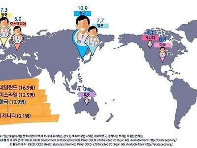 의료정책연구원의 대단한 논리.jpg