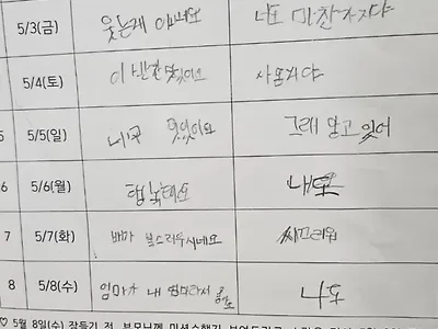 초등학교 숙제-부모님에게 칭찬하기
