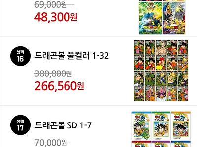 드래곤볼 작가 1주기 만화책 할인