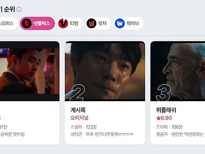 현재 OTT 1위 싹슬이한 영화 리얼
