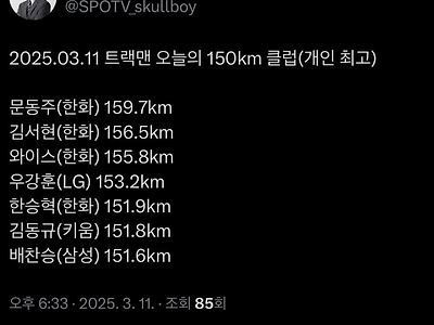 올해는 다르다는 한화 이글스 근황 ㄷ.jpg