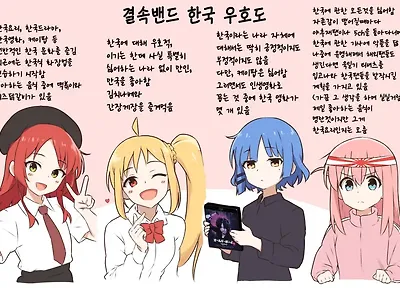 봇치 한국 우호도