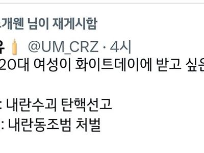 "20대 여성이 화이트데이에 받고 싶은 선물"