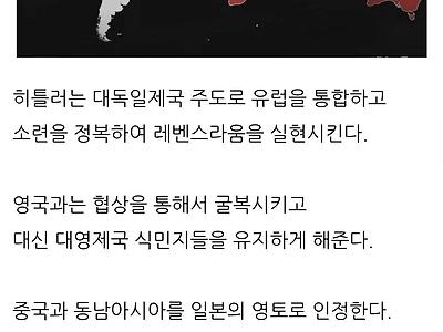 히틀러가 구상한 2차대전이 끝난 후의 세계