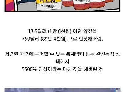 약값으로 장난치던 사업가