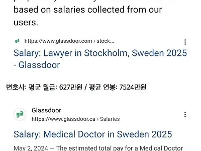 선진국 국가별 전문직 평균 연봉.