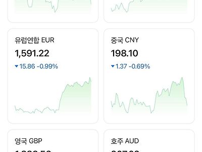 내란수괴 파면 효과