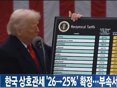 (속보)트럼프 대한민국 관세 인하