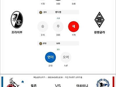 4월 23-24일 분데스리가 6경기 분석