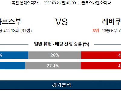 3월 21일 볼프스부르크 레버쿠젠 분데스리가 축구 분석