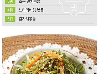 생각지도 못한 의외의 결과