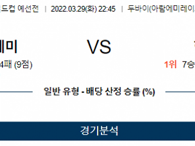 3월 29일 아랍에미리트 대한민국 월드컵 예선전 축구 분석