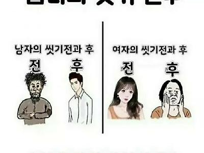 남녀의 씻기 전후