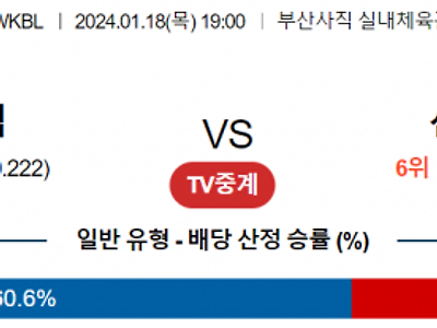 1월 18일 19:00 BNK썸 vs 신한은행 국내농구분석