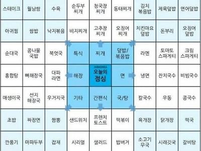 점심 메뉴판